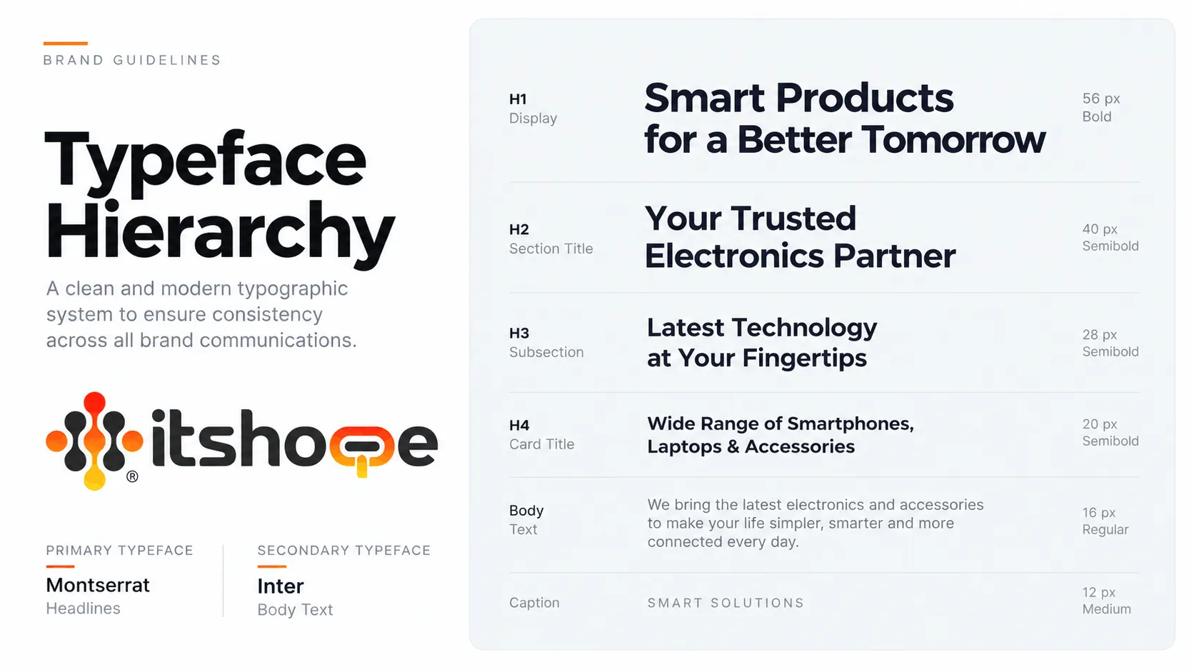 Typeface Hierarchy